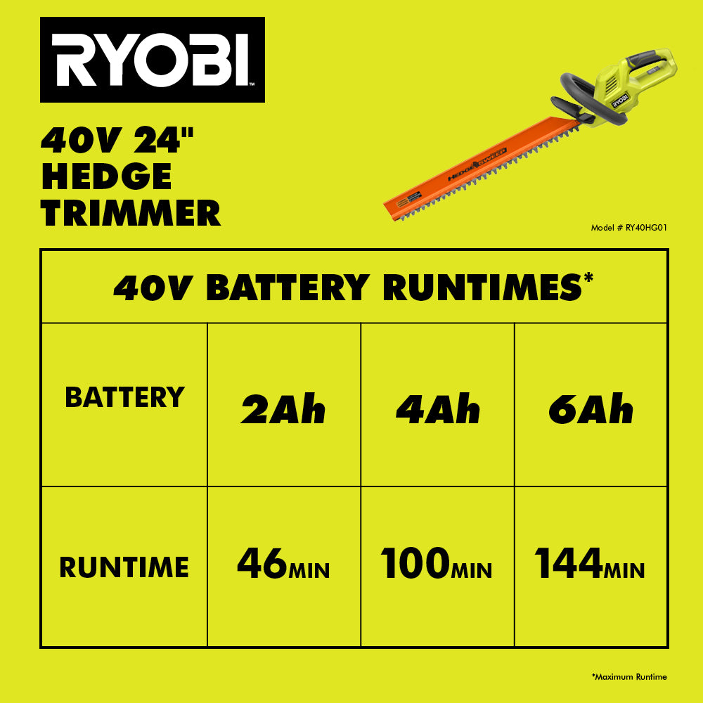 40V 24" HEDGE TRIMMER KIT Image 10