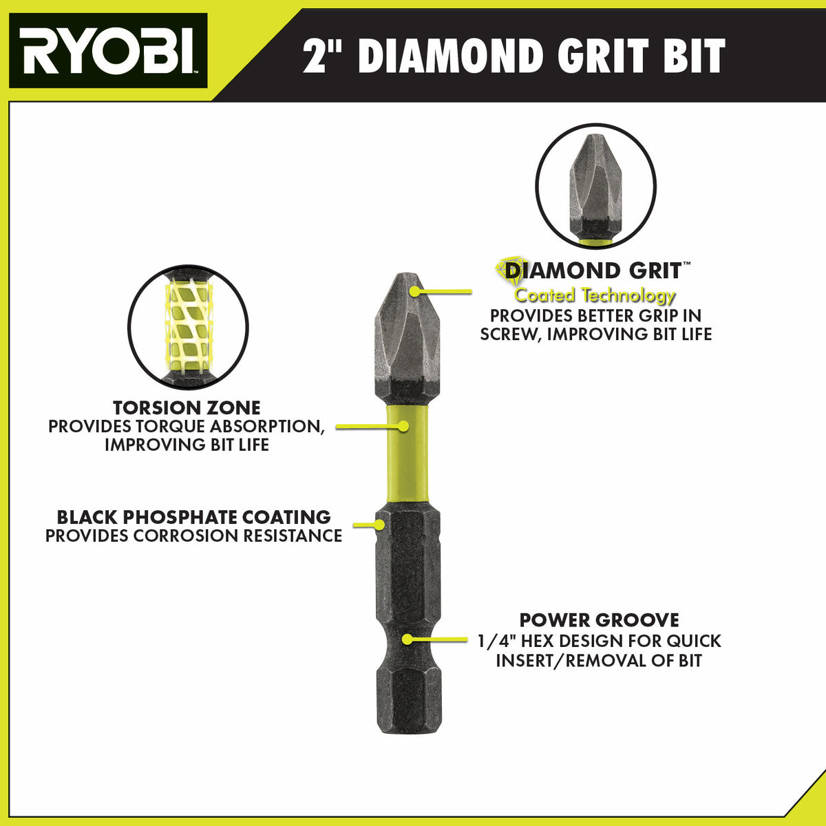 12 PC. 2" Diamond Grit Impact Drive Bits Image 4