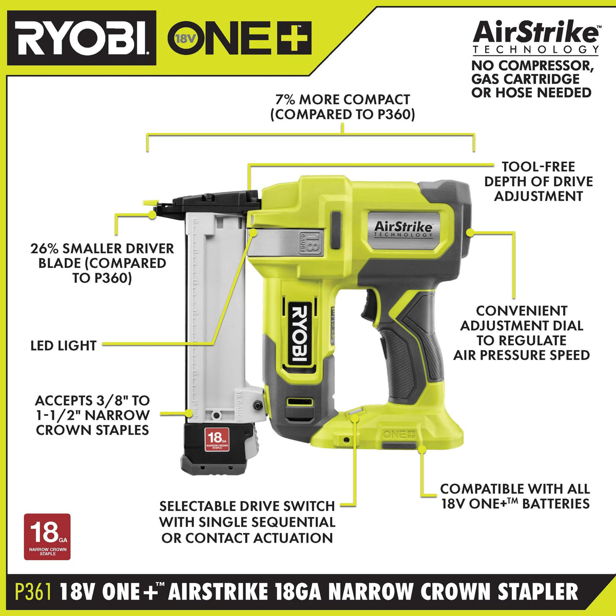 18V ONE+ AIRSTRIKE 18GA NARROW CROWN STAPLER KIT Image 2