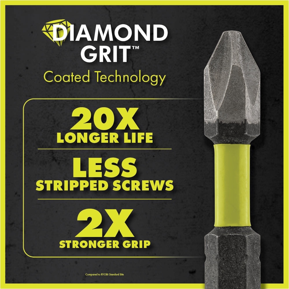 22 PC. 1" IMPACT DRIVING SET WITH DIAMOND GRIT BITS Image 2