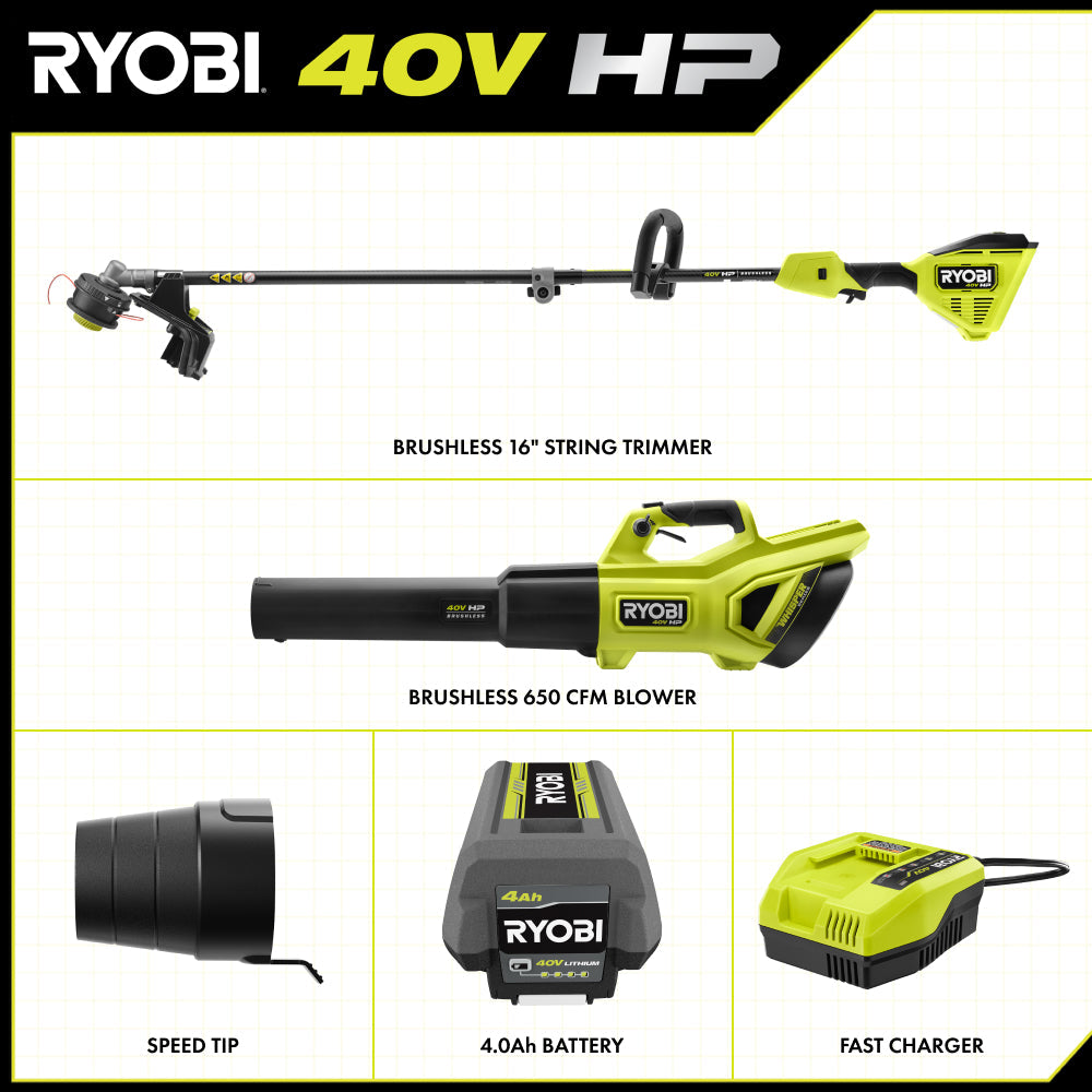 40V HP Brushless 2-Tool Combo Kit