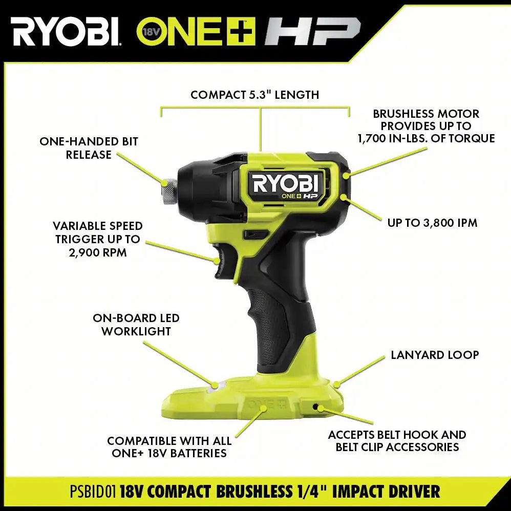 18V ONE+ HP Compact Brushless 6-Tool Combo Kit Image 5