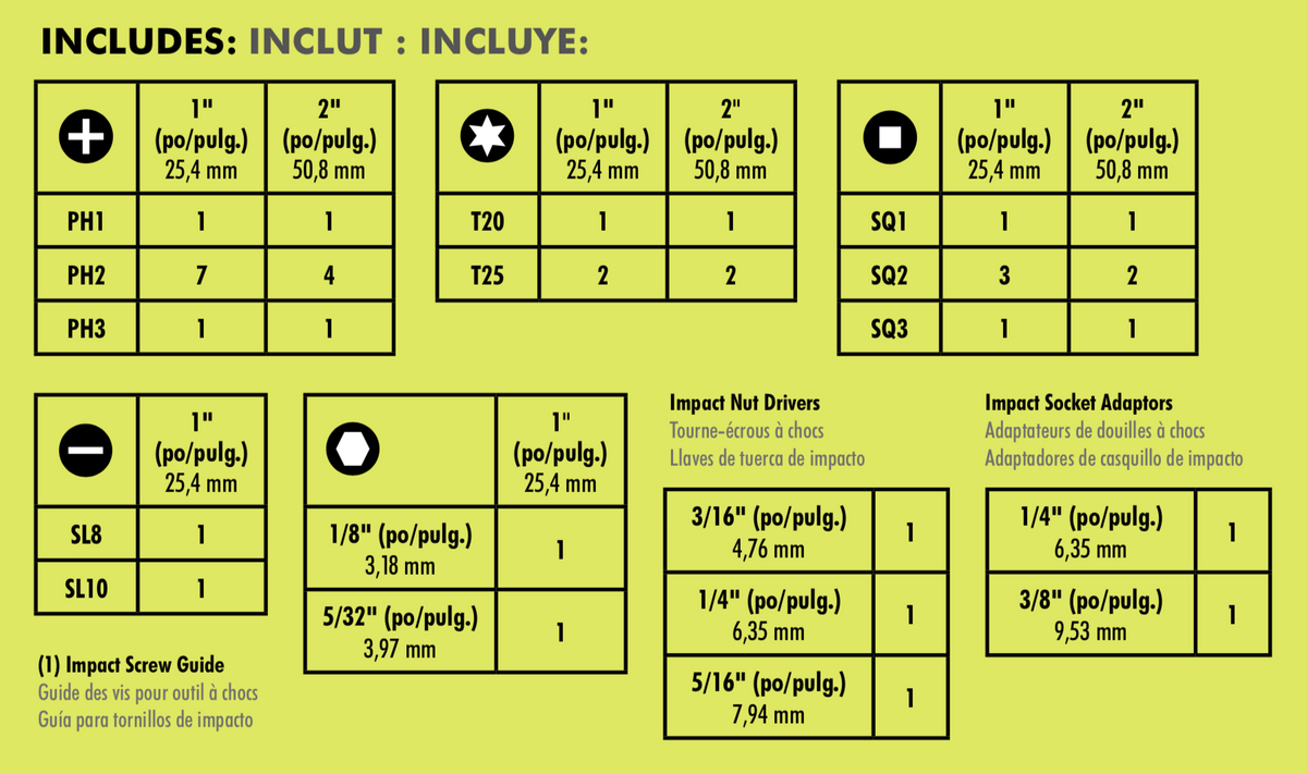 RYOBI 40PC IMPACT DRIVING KIT Image 3