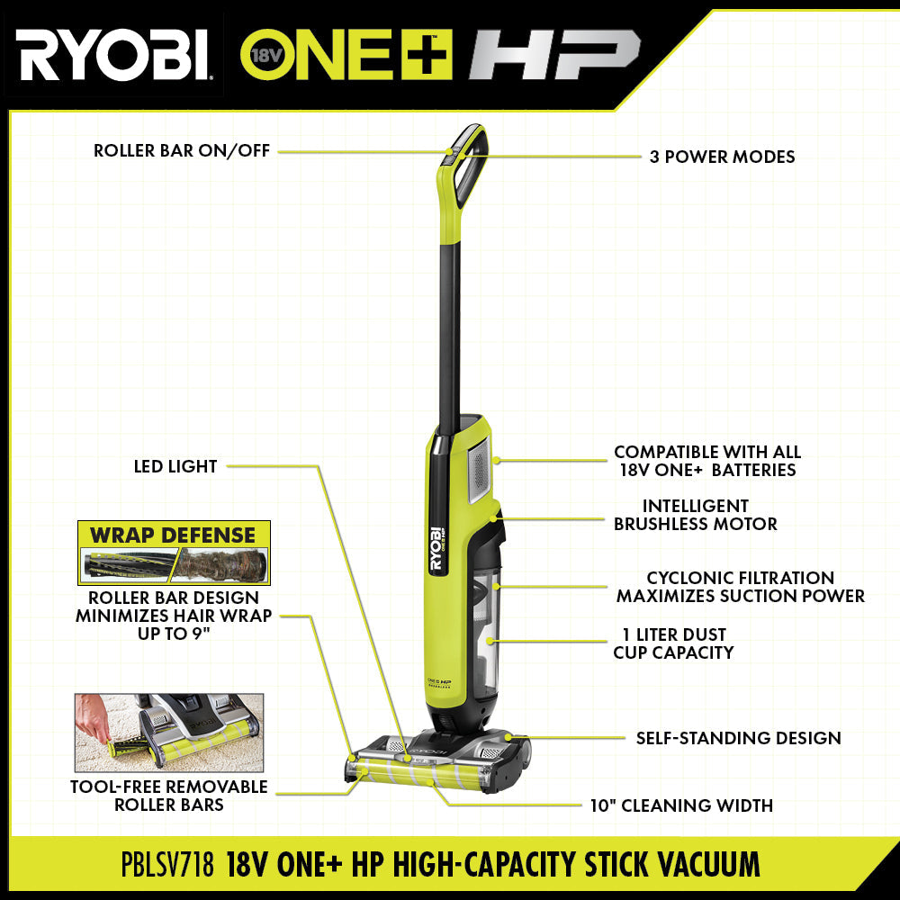 18V ONE+ HP HIGH-CAPACITY STICK VACUUM Image 2
