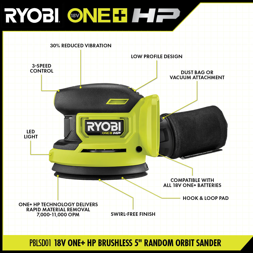 18V ONE+ HP BRUSHLESS 5" RANDOM ORBIT SANDER KIT Image 2