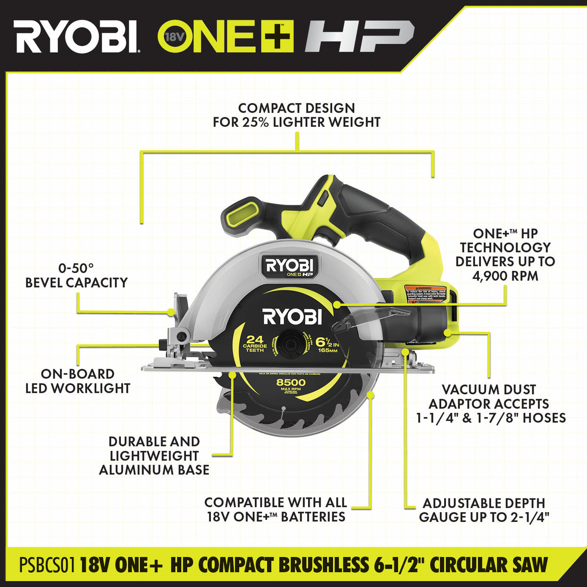18V ONE+ HP COMPACT BRUSHLESS 6-1/2" CIRCULAR SAW KIT Image 2