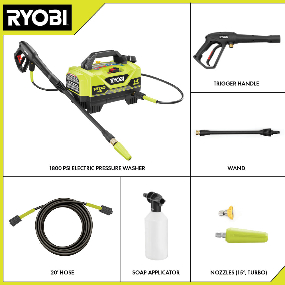 1800 PSI 1.2 GPM Electric Pressure Washer Image 2