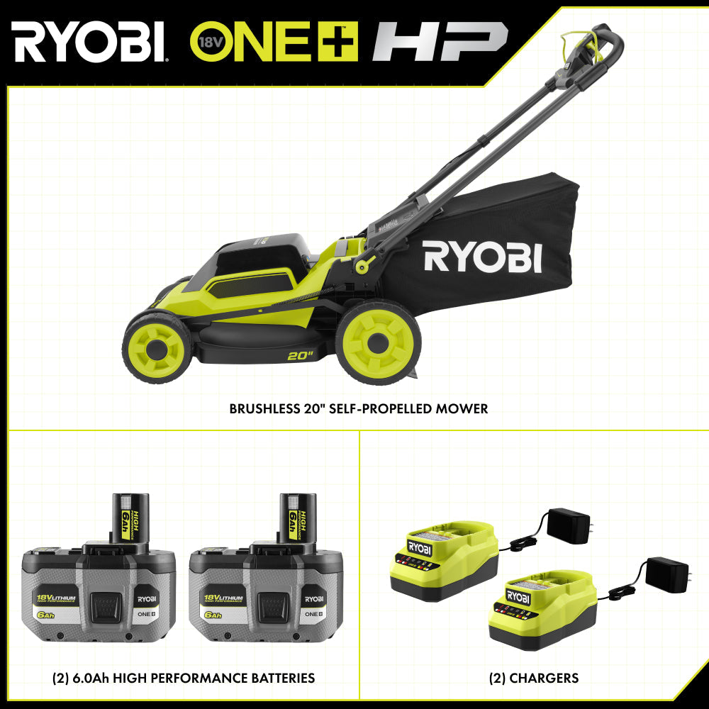 18V ONE+ HP Brushless 20" Self-Propelled Mower Kit