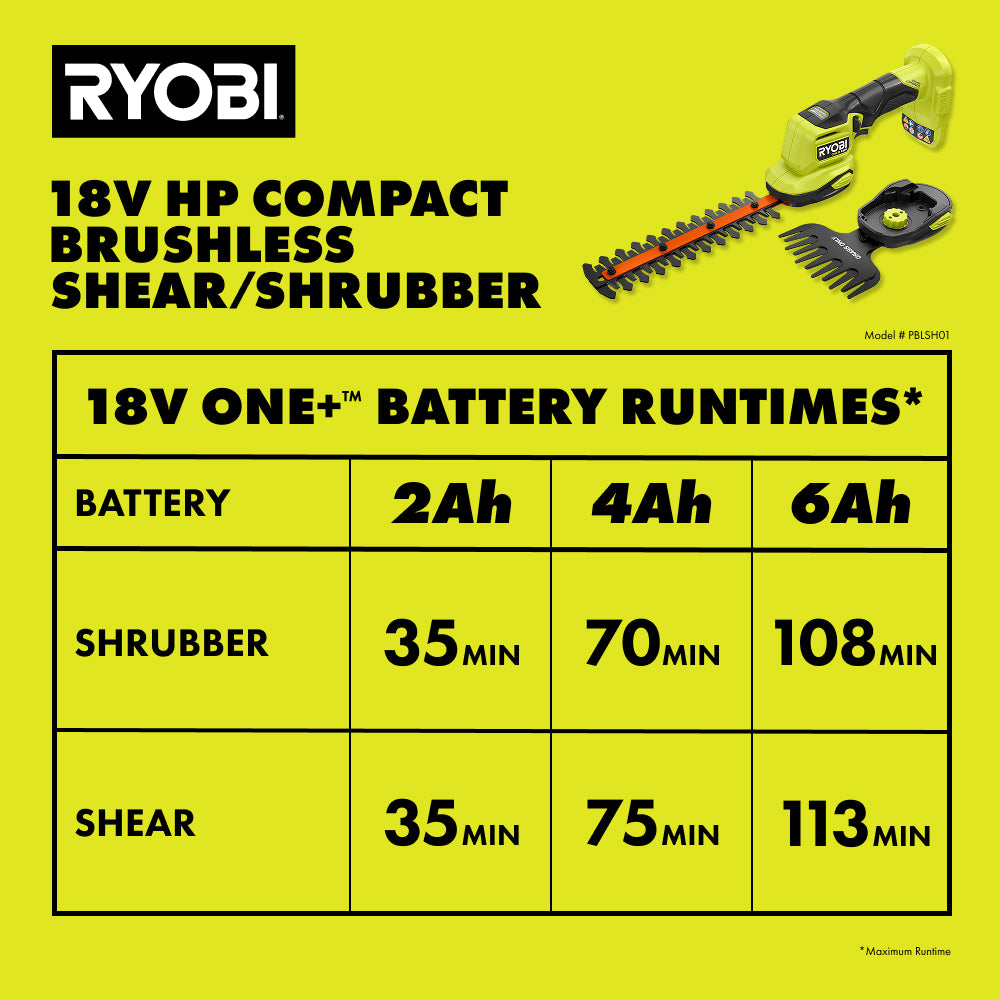 18V ONE+ HP Compact Brushless Shear/Shrubber
