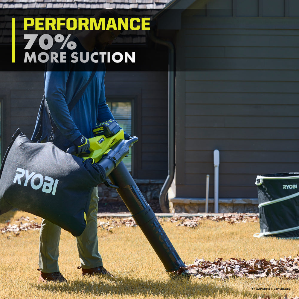 40V HP Brushless Leaf Vacuum/Mulcher