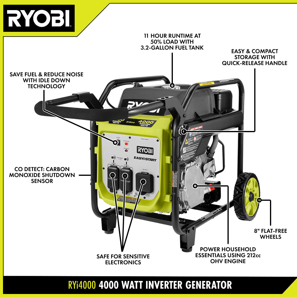 4000W Inverter Gas Generator