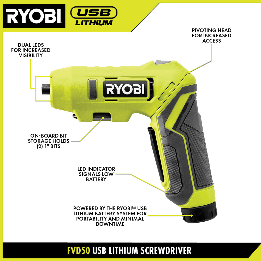 USB LITHIUM SCREWDRIVER KIT Image 3