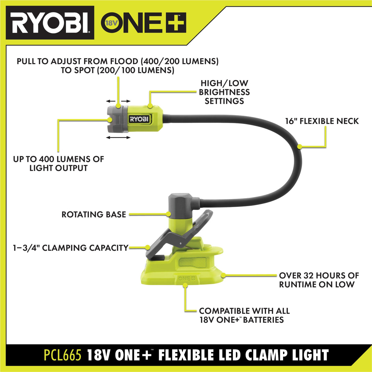 18V ONE+ 3-Tool Light Combo Image 4