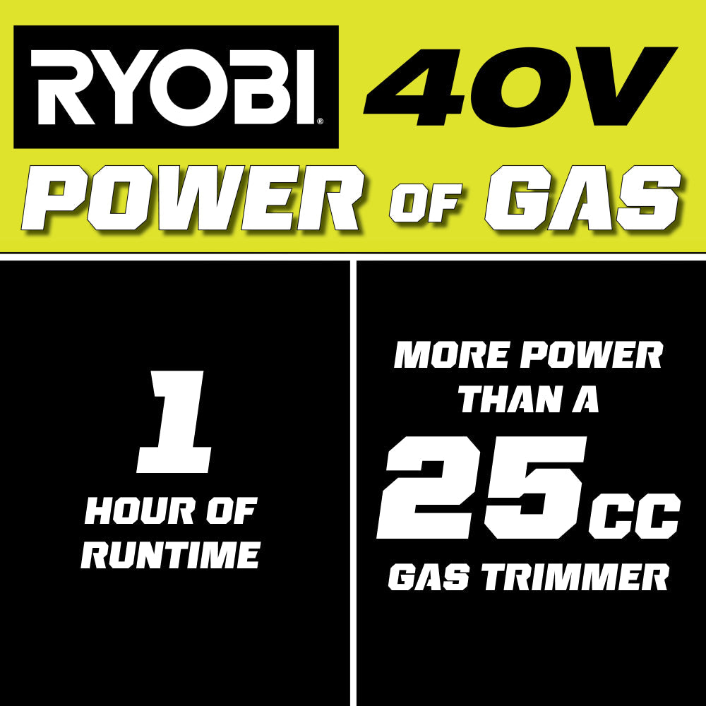 40V 15" Attachment Capable String Trimmer