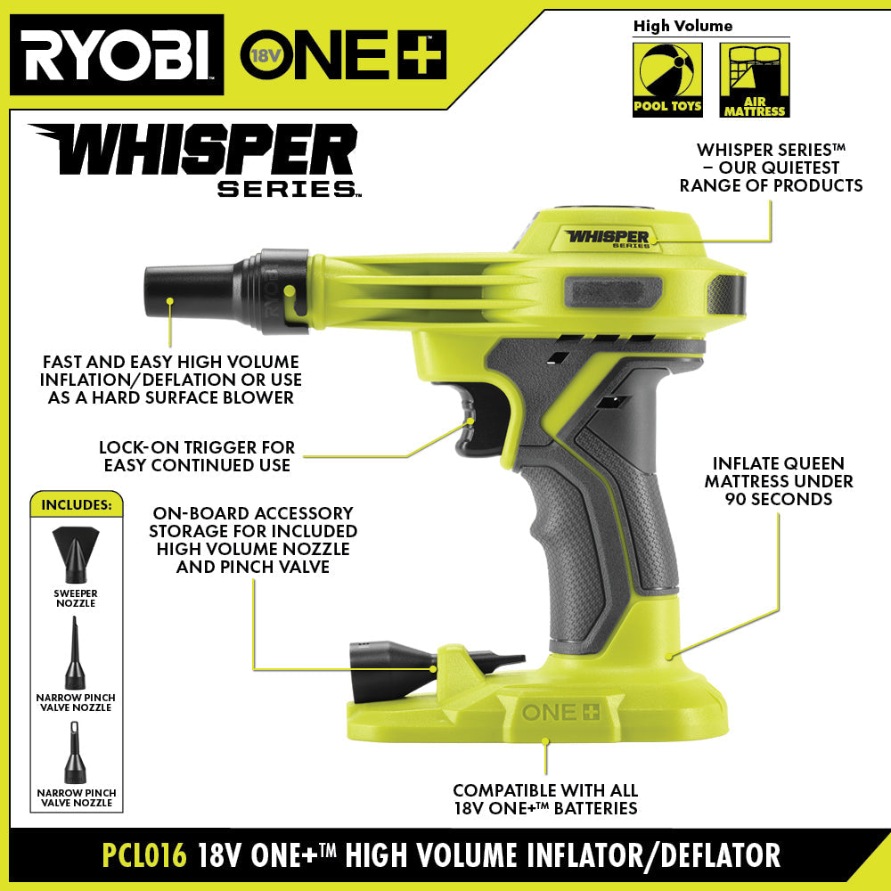 18V ONE+ WHISPER SERIES HIGH VOLUME INFLATOR KIT Image 3