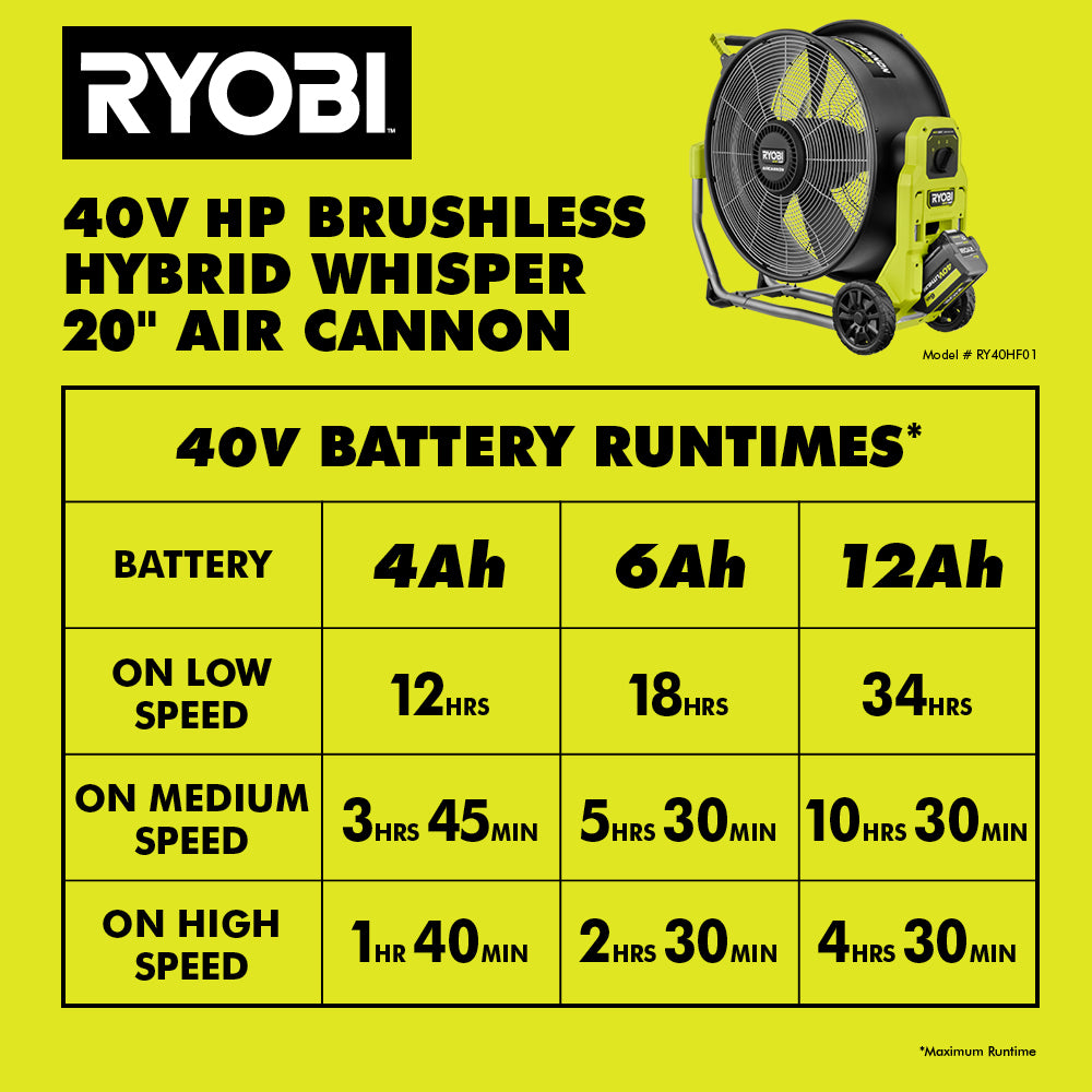 40V HP BRUSHLESS HYBRID WHISPER SERIES 20" AIR CANNON Image 9