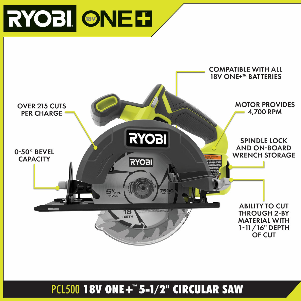 18V ONE+ 5-1/2" CIRCULAR SAW Image 2