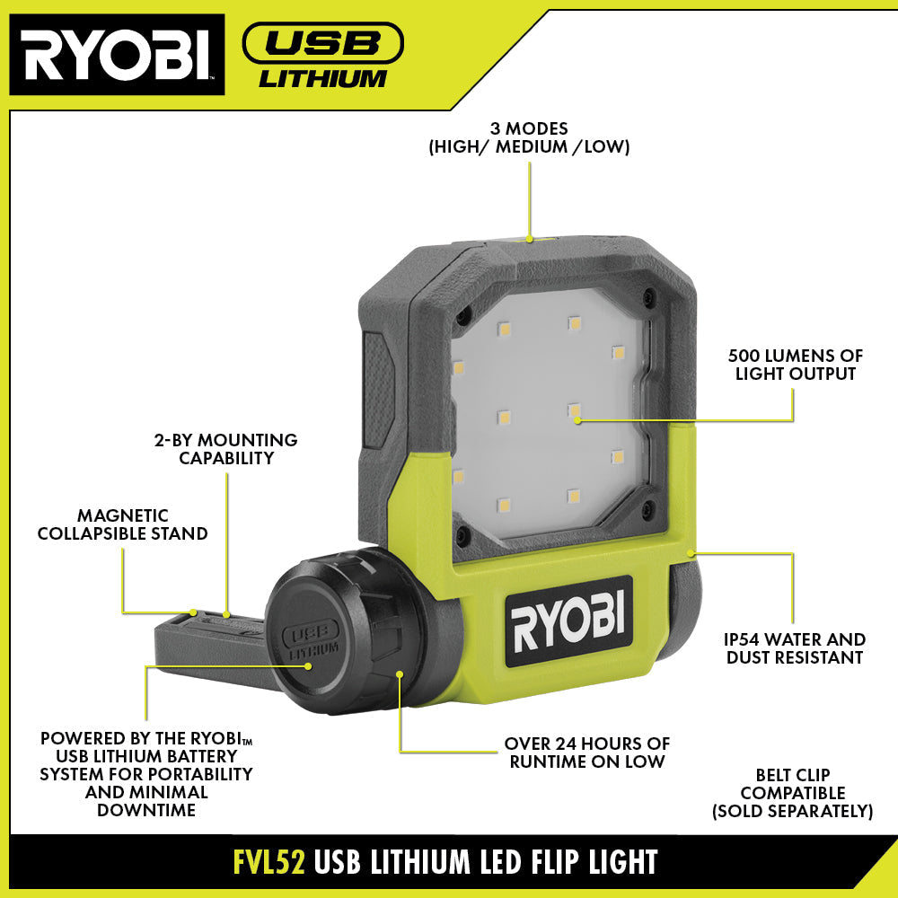 USB LITHIUM LED FLIP LIGHT KIT Image 3