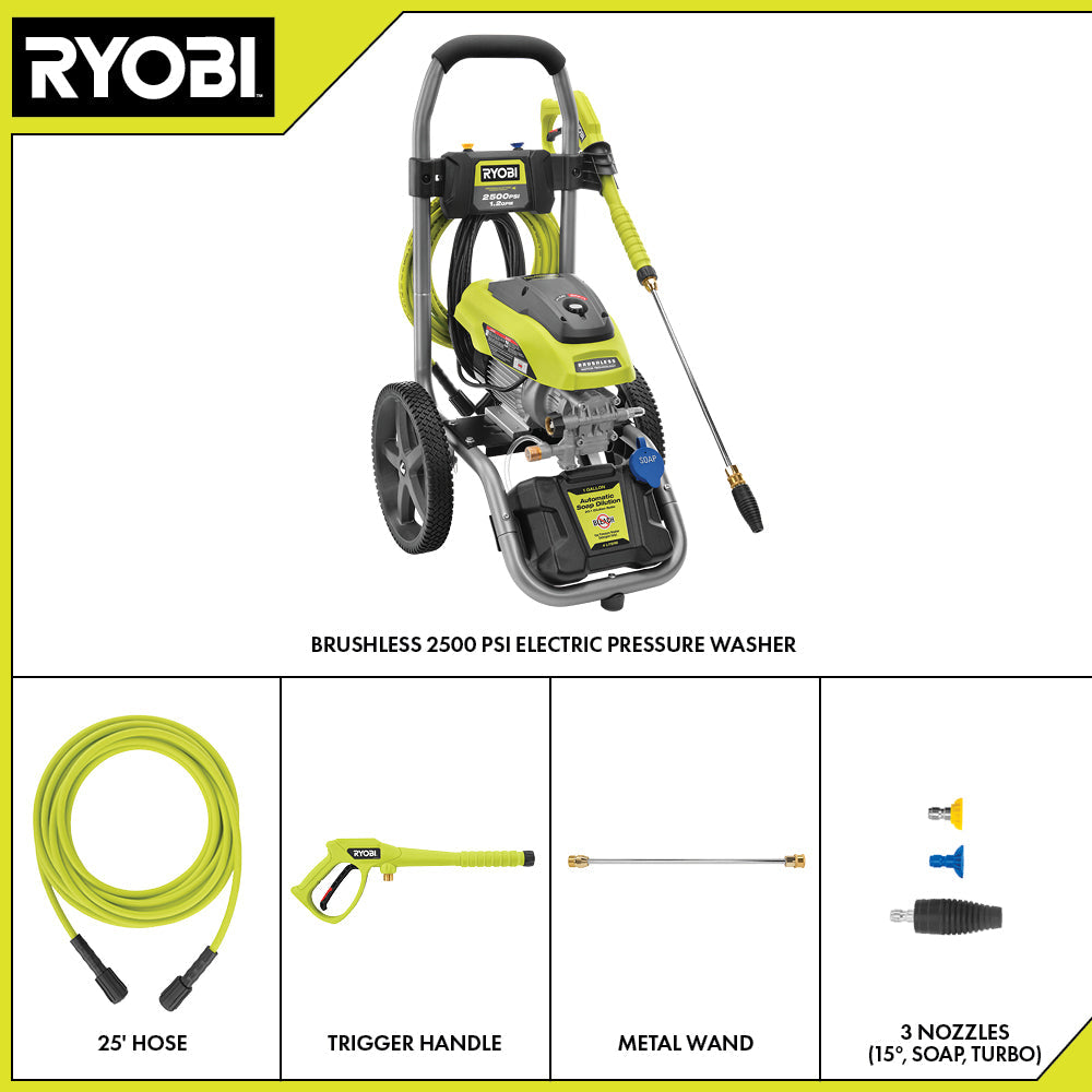 2500 PSI 1.2 GPM BRUSHLESS ELECTRIC PRESSURE WASHER Image 2