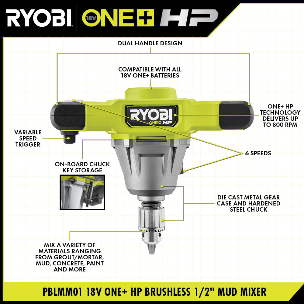 18V ONE+ HP BRUSHLESS 1/2" MUD MIXER Image 2