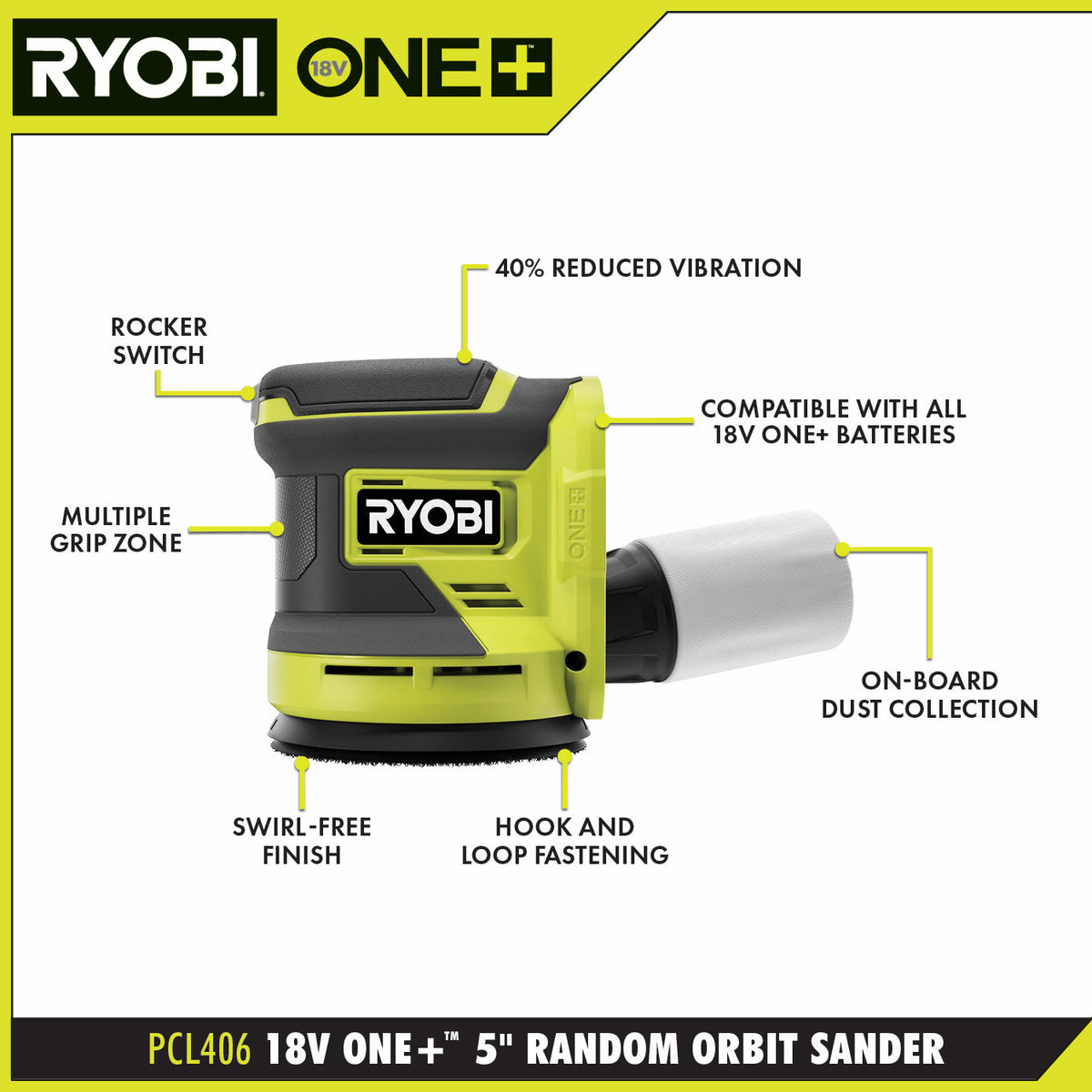18V ONE+ 5" RANDOM ORBIT SANDER KIT Image 3