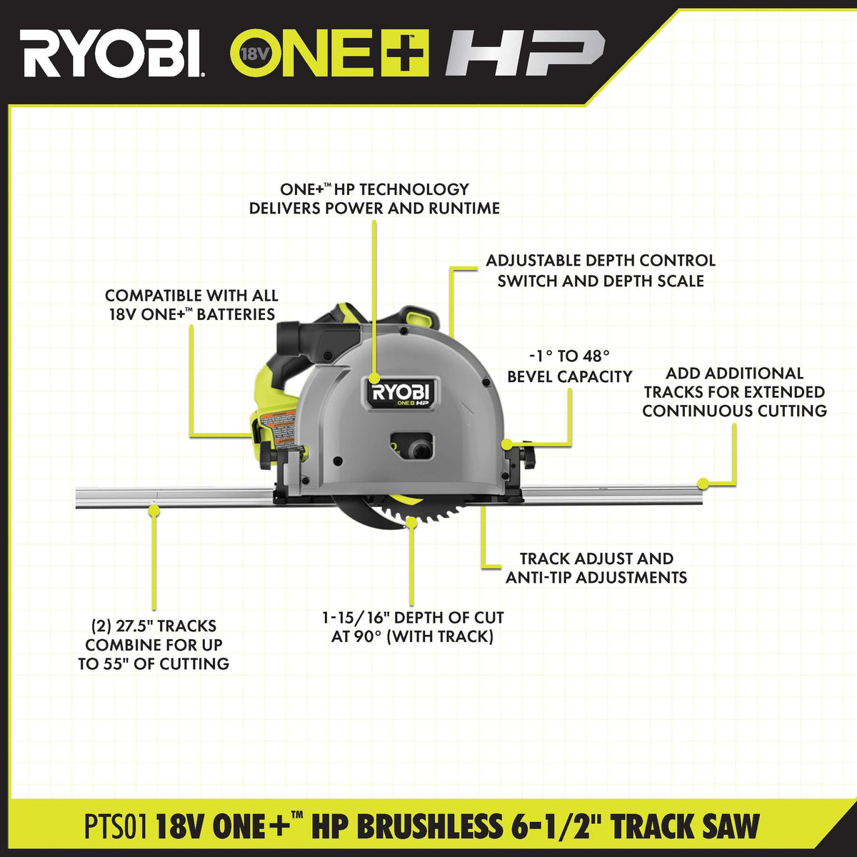 18V ONE+ HP BRUSHLESS 6-1/2" TRACK SAW Image 2