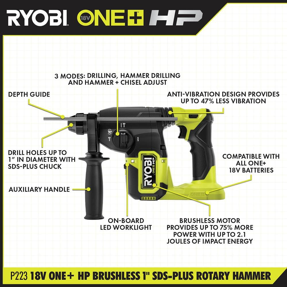 18V ONE+ HP Brushless 1" SDS-Plus Rotary Hammer